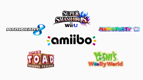 Amiibo Games