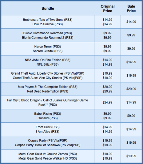 Screen Shot 2014-07-15 at 11.43.37 AM