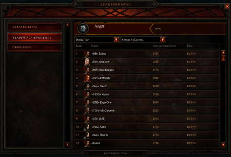 leaderboards_seasonal_achievement_points