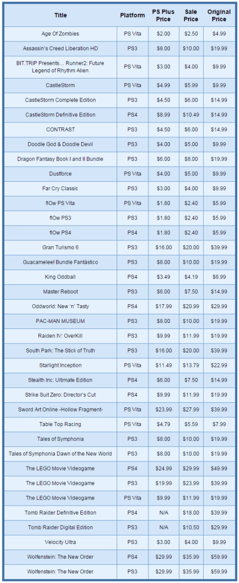 playstation holiday sale