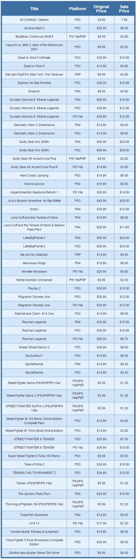 Valentines Flash Sale