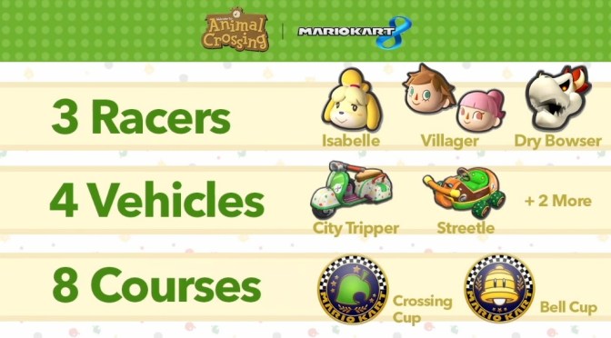 Animal Crossing X Mario Kart 8 Review