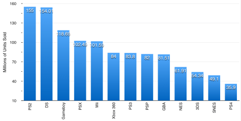 Screen Shot 2016-01-09 at 5.39.24 PM
